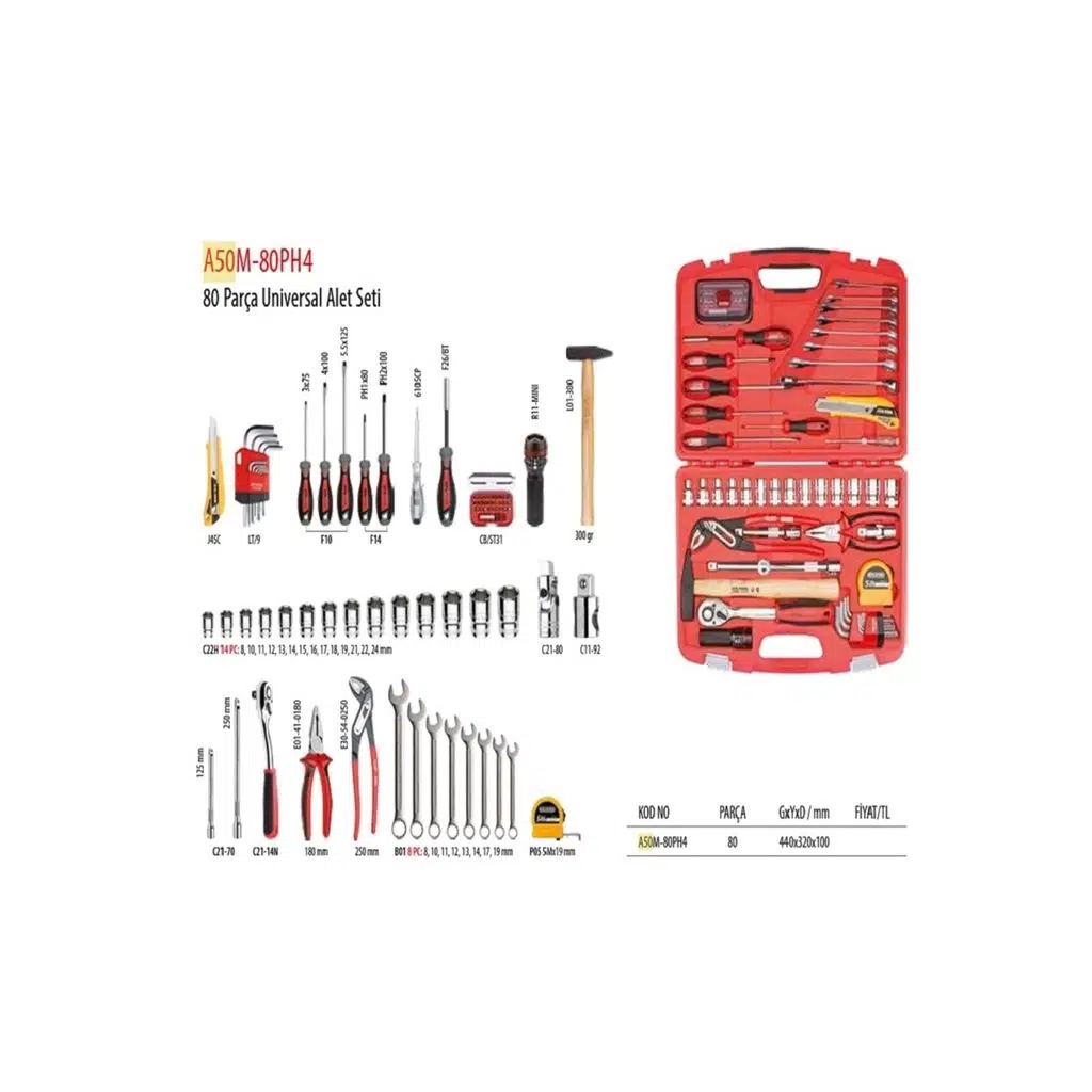 CETA FORM A50M-80PH4 ÜNİVERSAL ALET TAKIMI 